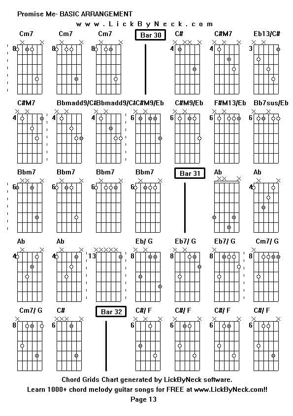 Chord Grids Chart of chord melody fingerstyle guitar song-Promise Me- BASIC ARRANGEMENT,generated by LickByNeck software.